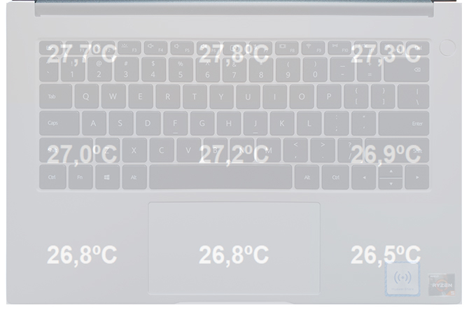 Huawei Matebook D14 - Test taniego laptopa z AMD Ryzen 5 3500U [56]