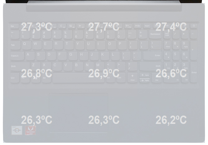 Test Lenovo V155-15 - Tani notebook z układem AMD Athlon 300U [49]