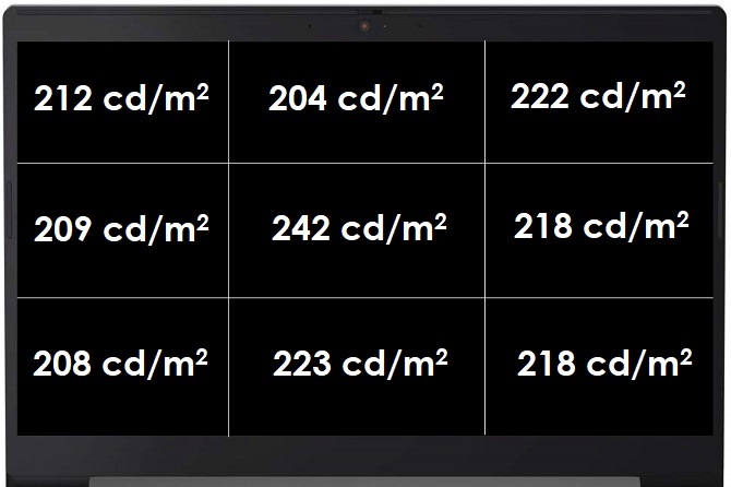 Test Lenovo V155-15 - Tani notebook z układem AMD Athlon 300U [7]