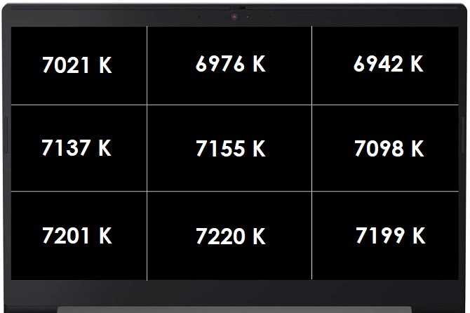 Test Lenovo V155-15 - Tani notebook z układem AMD Athlon 300U [8]