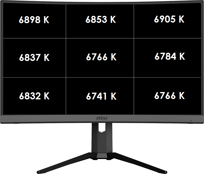 Test MSI Optix MAG272CQR - Zakrzywiony monitor z HDR i 165 Hz [21]