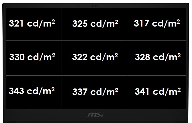 Test MSI GS66 z Intel Core i7-10875H oraz GeForce RTX 2080 SUPER [8]