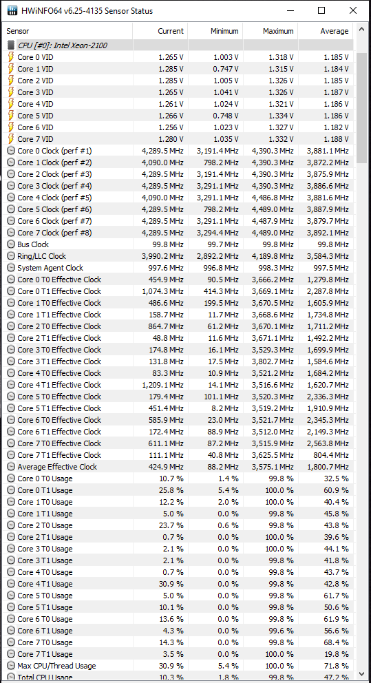 Test MSI GS66 z Intel Core i7-10875H oraz GeForce RTX 2080 SUPER [71]