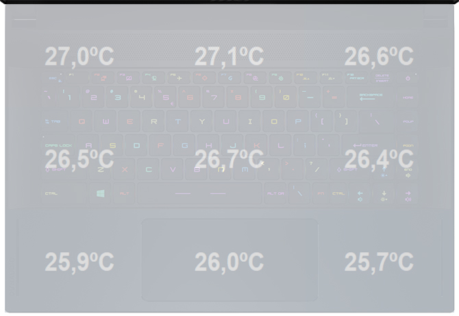 Test MSI GS66 z Intel Core i7-10875H oraz GeForce RTX 2080 SUPER [74]