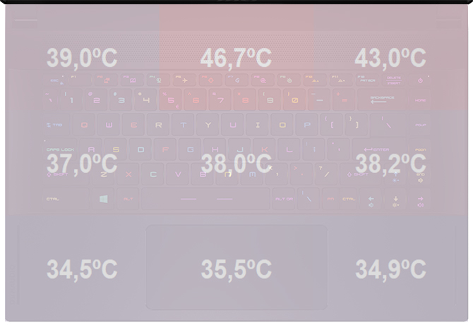 Test MSI GS66 z Intel Core i7-10875H oraz GeForce RTX 2080 SUPER [76]
