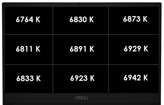 Test MSI GS66 z Intel Core i7-10875H oraz GeForce RTX 2080 SUPER [9]
