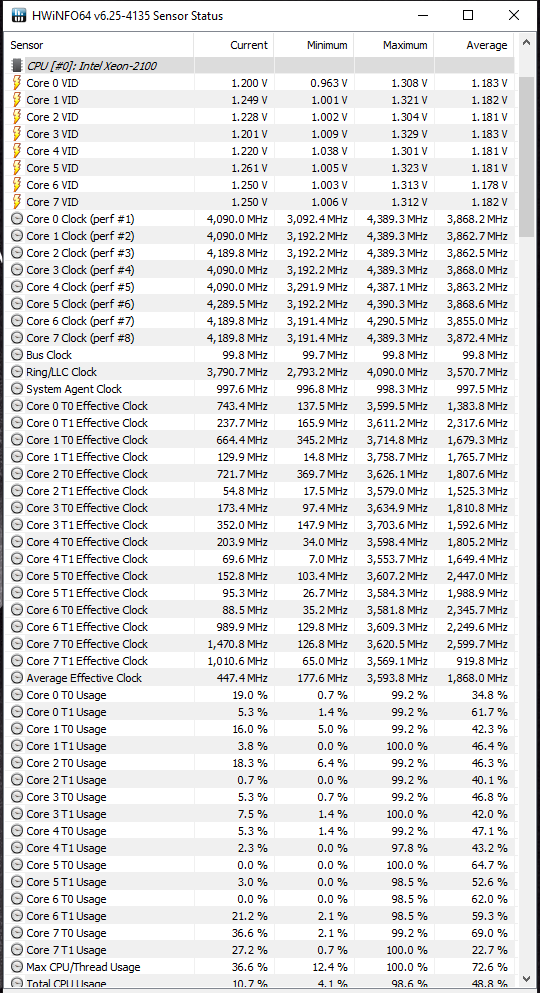 Test MSI GS66 z Intel Core i7-10875H oraz GeForce RTX 2080 SUPER [88]