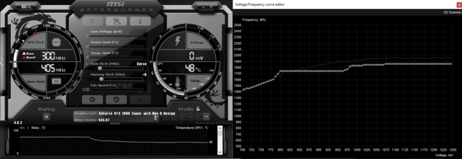 Test MSI GS66 z Intel Core i7-10875H oraz GeForce RTX 2080 SUPER [91]