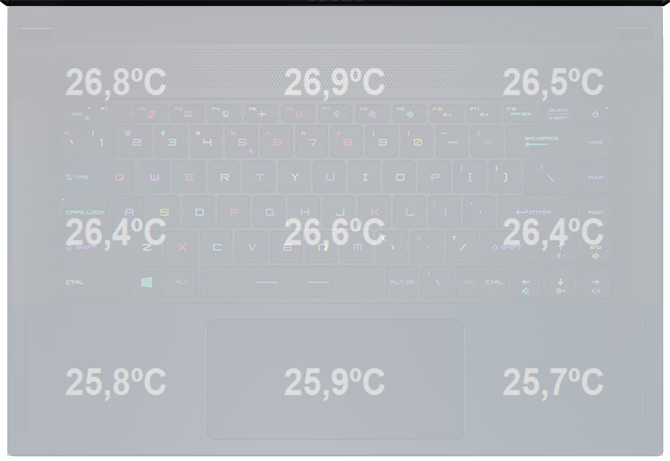 Test MSI GS66 z Intel Core i7-10875H oraz GeForce RTX 2080 SUPER [92]