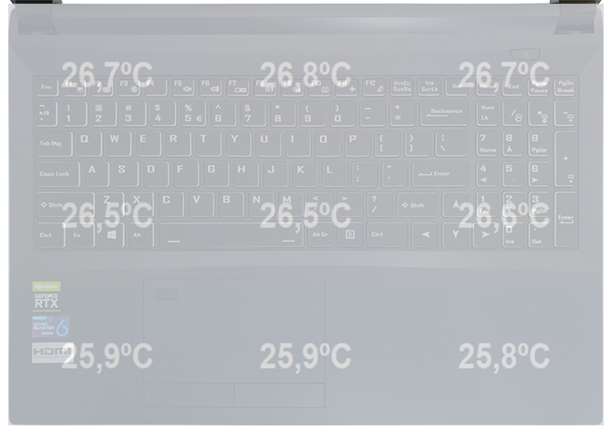 Test Hyperbook NH5 ZEN - Notebook z procesorem Ryzen 9 3900X [84]