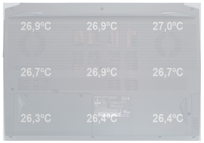 Test Hyperbook NH5 ZEN - Notebook z procesorem Ryzen 9 3900X [85]