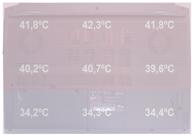 Test Hyperbook NH5 ZEN - Notebook z procesorem Ryzen 9 3900X [87]