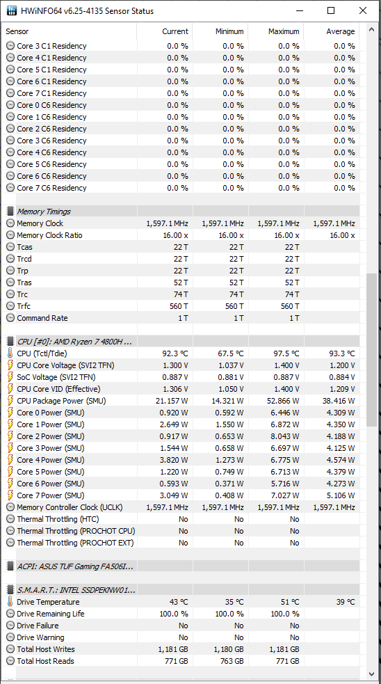 Test ASUS TUF Gaming A15 z procesorem AMD Ryzen 7 4800H [71]