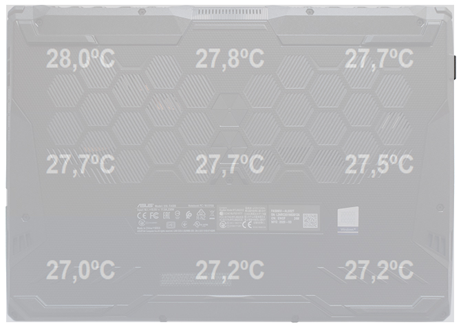 Test ASUS TUF Gaming A15 z procesorem AMD Ryzen 7 4800H [75]
