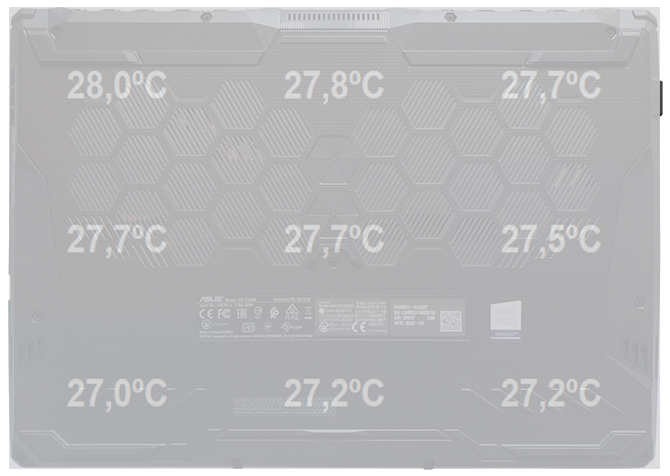 Test ASUS TUF Gaming A15 z procesorem AMD Ryzen 7 4800H [75]