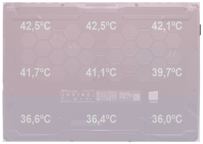 Test ASUS TUF Gaming A15 z procesorem AMD Ryzen 7 4800H [77]