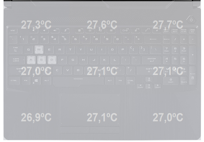 Test ASUS TUF Gaming A15 z procesorem AMD Ryzen 7 4800H [87]