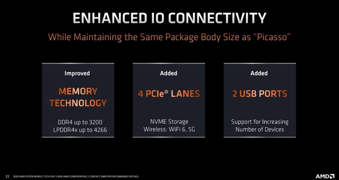 Radeon Graphics vs NVIDIA GeForce MX250 - Test układów iGPU [9]