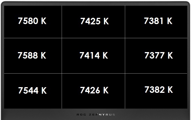 ASUS ROG Zephyrus G14 - Test notebooka z AMD Ryzen 9 4900HS [10]