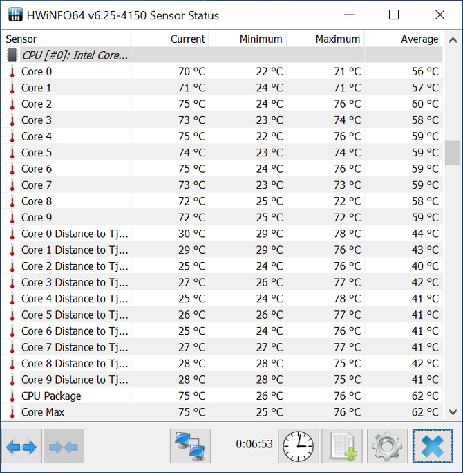 Test procesora Intel Core i9-10900K - Nowy król wydajności w grach [8]