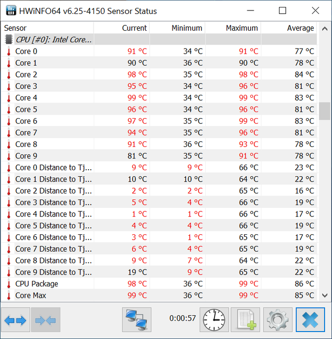 Test procesora Intel Core i9-10900K - Nowy król wydajności w grach [9]