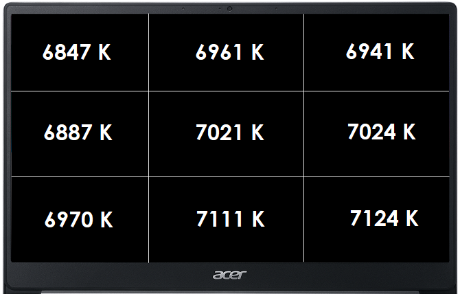 Acer Swift 3 - Test laptopów z AMD Ryzen 5 4500U oraz Ryzen 7 4700U [11]