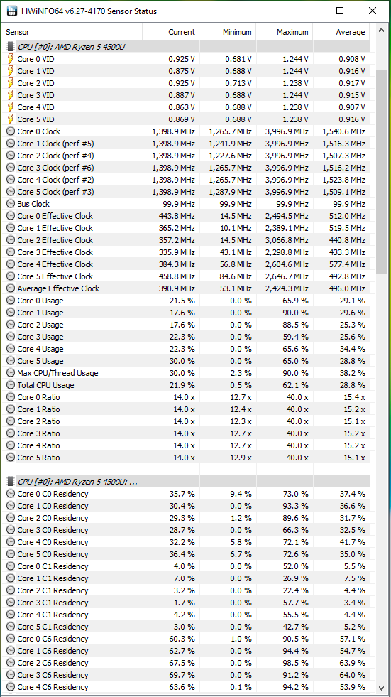 Acer Swift 3 - Test laptopów z AMD Ryzen 5 4500U oraz Ryzen 7 4700U [53]