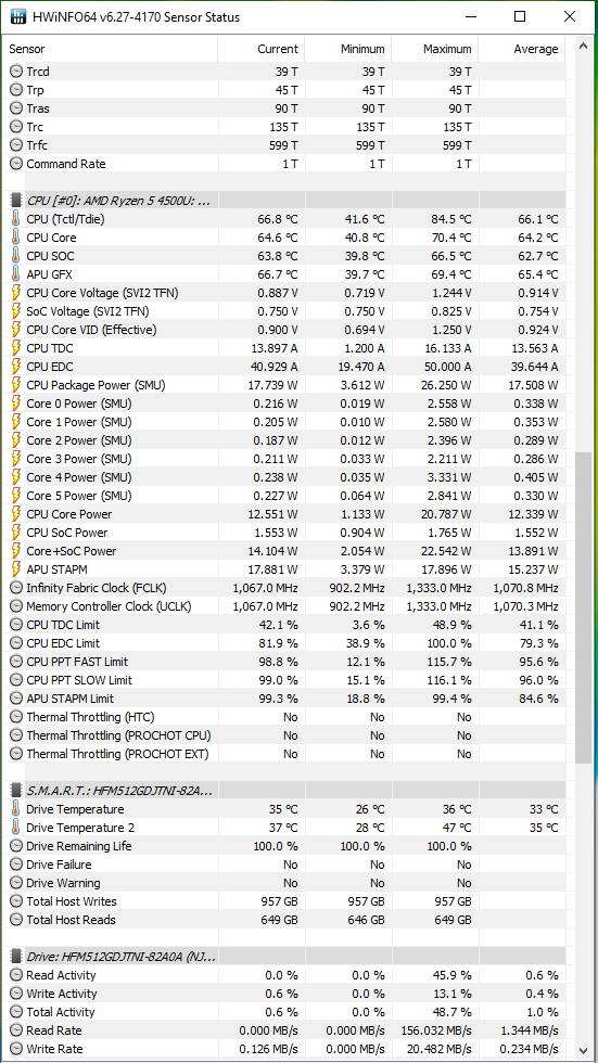 Acer Swift 3 - Test laptopów z AMD Ryzen 5 4500U oraz Ryzen 7 4700U [54]