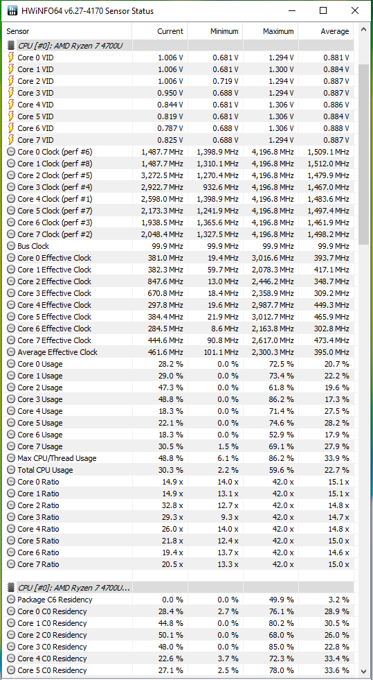 Acer Swift 3 - Test laptopów z AMD Ryzen 5 4500U oraz Ryzen 7 4700U [60]