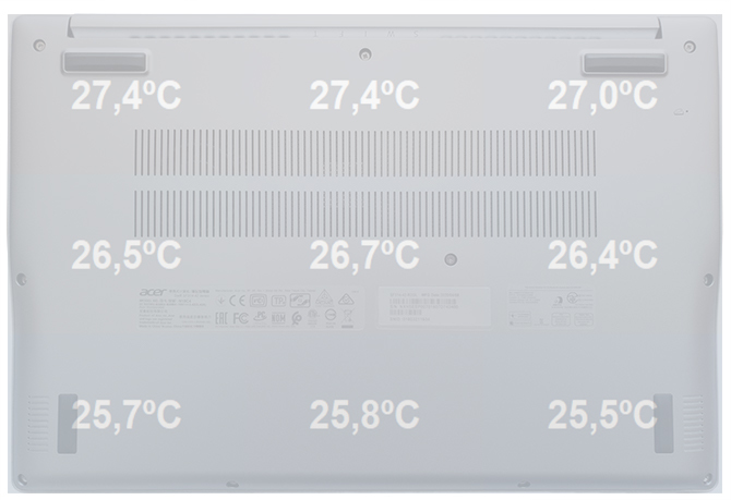 Acer Swift 3 - Test laptopów z AMD Ryzen 5 4500U oraz Ryzen 7 4700U [65]