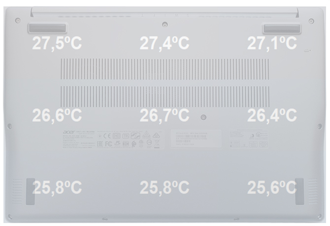 Acer Swift 3 - Test laptopów z AMD Ryzen 5 4500U oraz Ryzen 7 4700U [69]