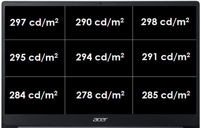 Acer Swift 3 - Test laptopów z AMD Ryzen 5 4500U oraz Ryzen 7 4700U [10]