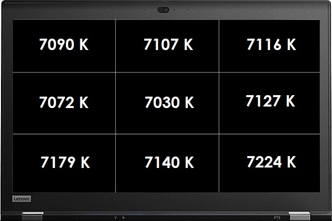 Lenovo ThinkPad P73 - Test notebooka z NVIDIA Quadro RTX 4000 [11]