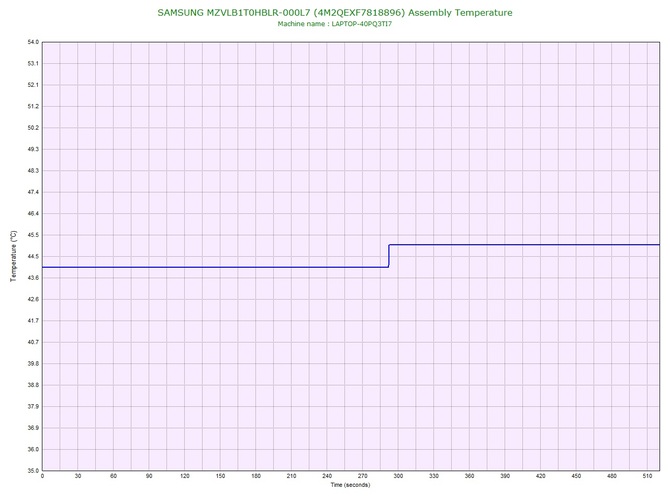 Lenovo ThinkPad P73 - Test notebooka z NVIDIA Quadro RTX 4000 [72]