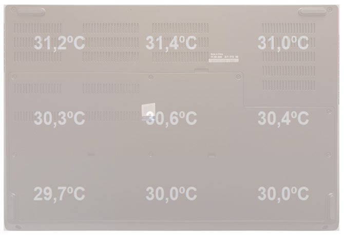 Lenovo ThinkPad P73 - Test notebooka z NVIDIA Quadro RTX 4000 [77]