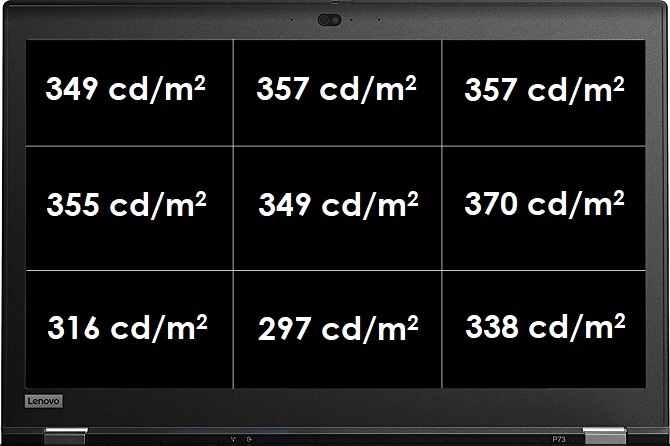 Lenovo ThinkPad P73 - Test notebooka z NVIDIA Quadro RTX 4000 [10]