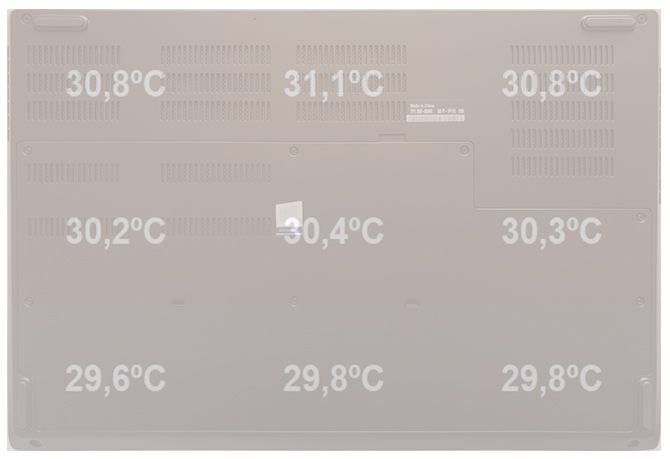 Lenovo ThinkPad P73 - Test notebooka z NVIDIA Quadro RTX 4000 [96]