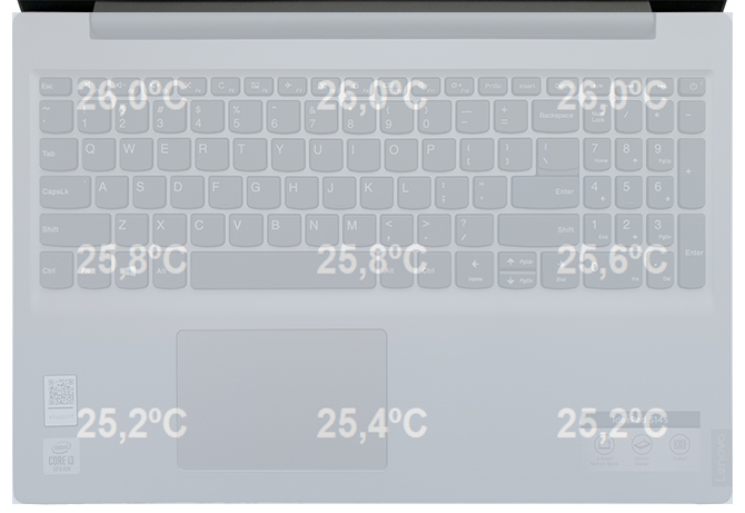 Lenovo IdeaPad S145-15 - Test notebooka z Intel Core i3-1005G1 [66]