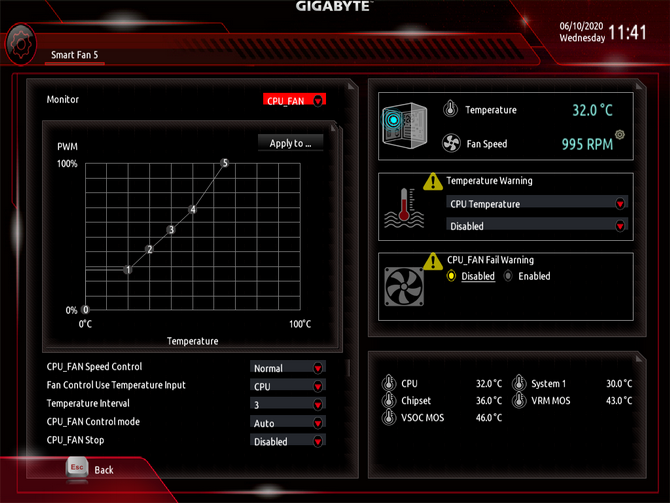 Test komputera ACTINA - AMD Ryzen 3 3300X i GeForce GTX 1660S [nc14]