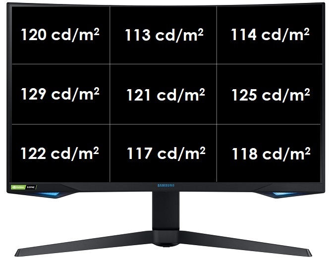 Test Samsung Odyssey G7 - Zakrzywiony monitor z HDR i 240 Hz [24]