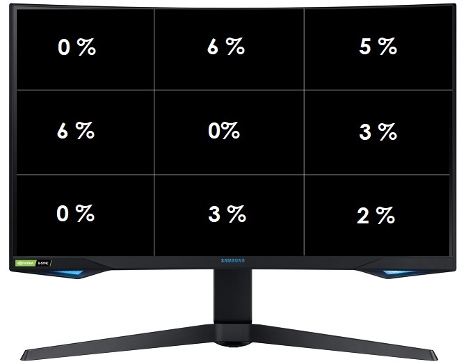 Test Samsung Odyssey G7 - Zakrzywiony monitor z HDR i 240 Hz [25]