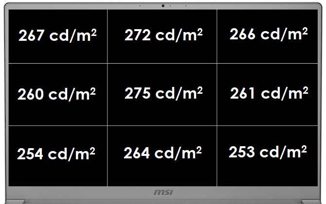 MSI Modern 15 - Test notebooka z kartą NVIDIA GeForce MX350 [7]