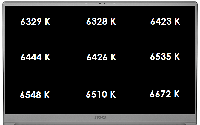 MSI Modern 15 - Test notebooka z kartą NVIDIA GeForce MX350 [8]