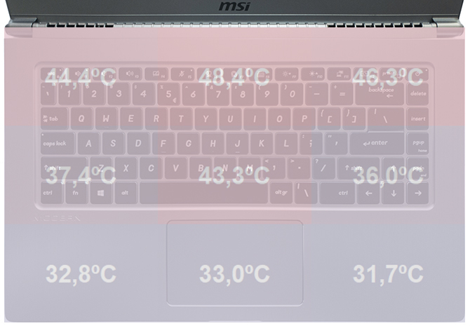MSI Modern 15 - Test notebooka z kartą NVIDIA GeForce MX350 [72]