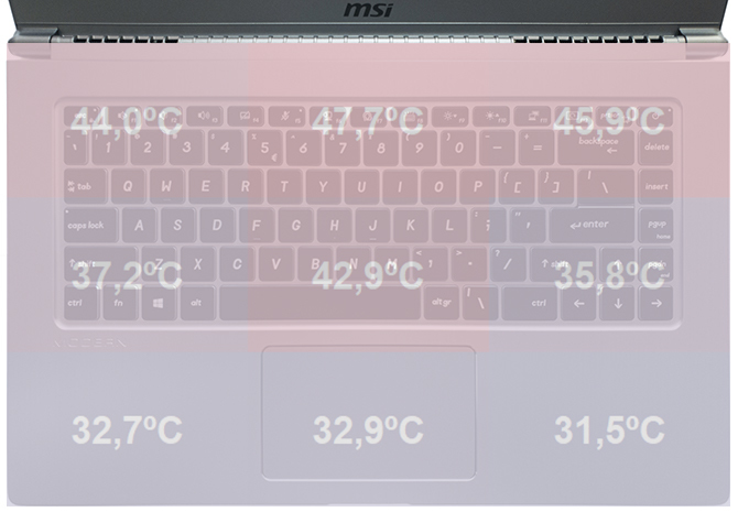 MSI Modern 15 - Test notebooka z kartą NVIDIA GeForce MX350 [76]
