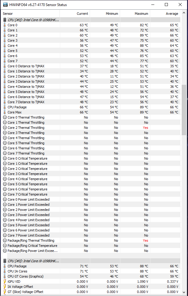 MSI GE66 Raider - Test topowego laptopa z GeForce RTX 2080 SUPER [73]