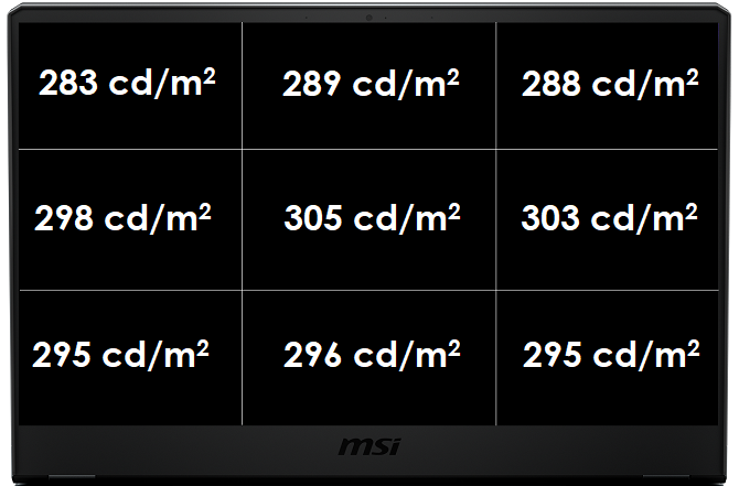 MSI GE66 Raider - Test topowego laptopa z GeForce RTX 2080 SUPER [9]