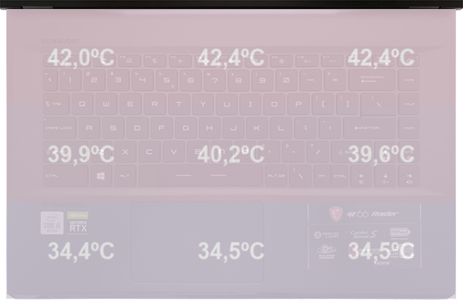 MSI GE66 Raider - Test topowego laptopa z GeForce RTX 2080 SUPER [97]