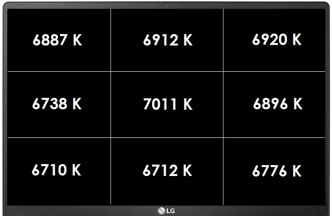 Test LG Gram 17 2020 - Najlżejszy 17-calowy laptop na świecie [8]