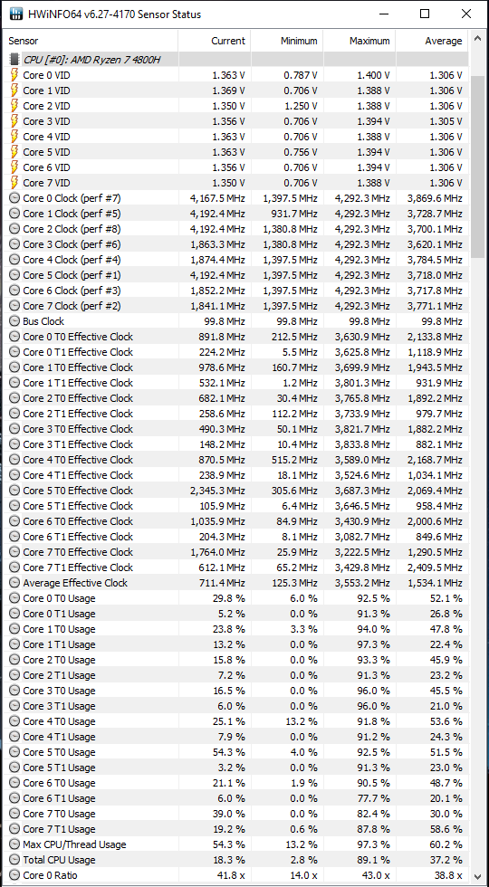 AMD Ryzen 7 4800H vs Intel Core i7-10875H w laptopach Hyperbook [104]